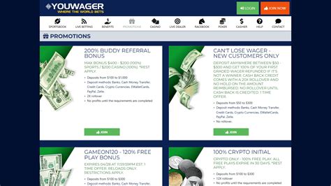 youwager casino.